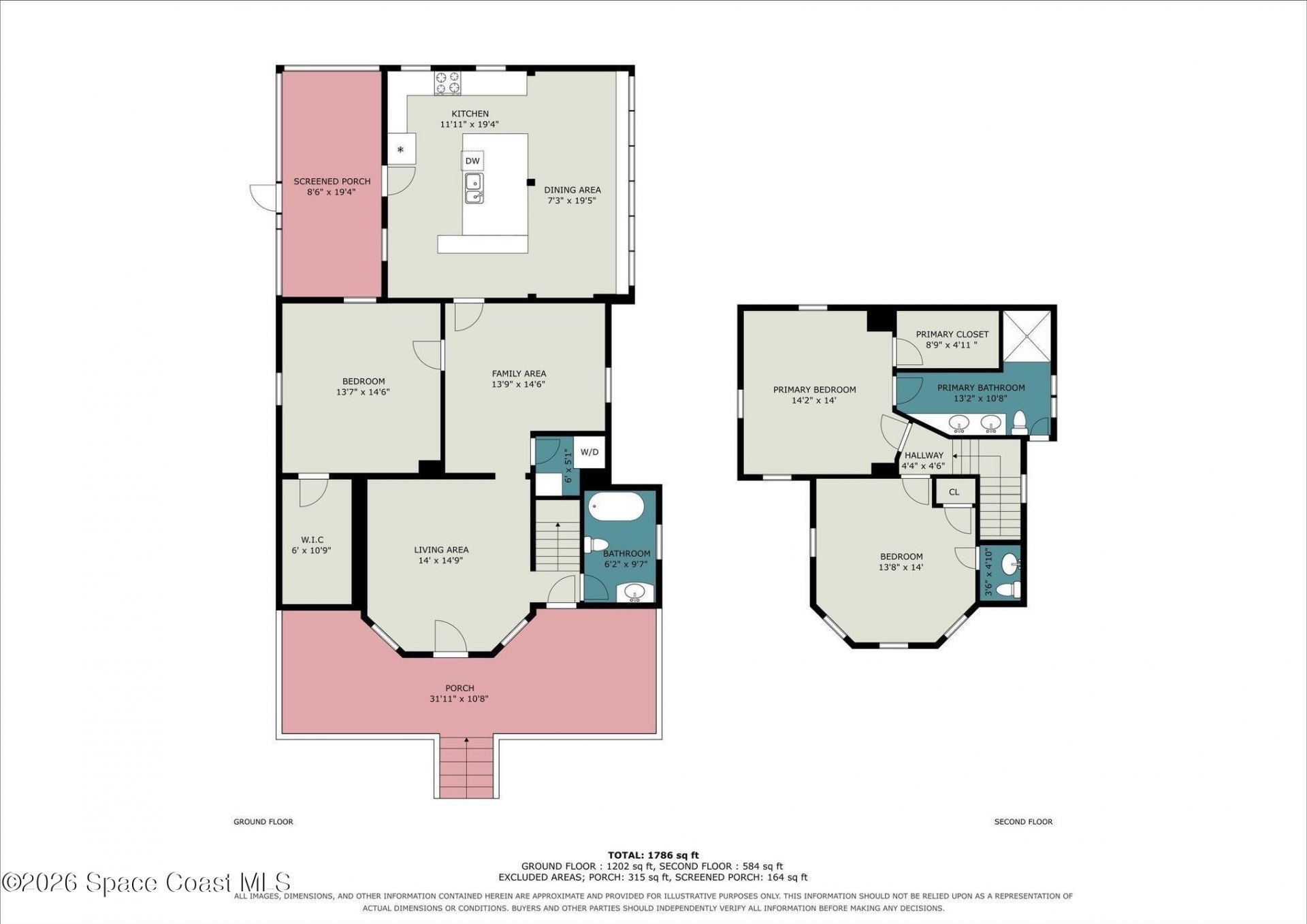 35 Barton Avenue , Rockledge, FL 32955 Photo