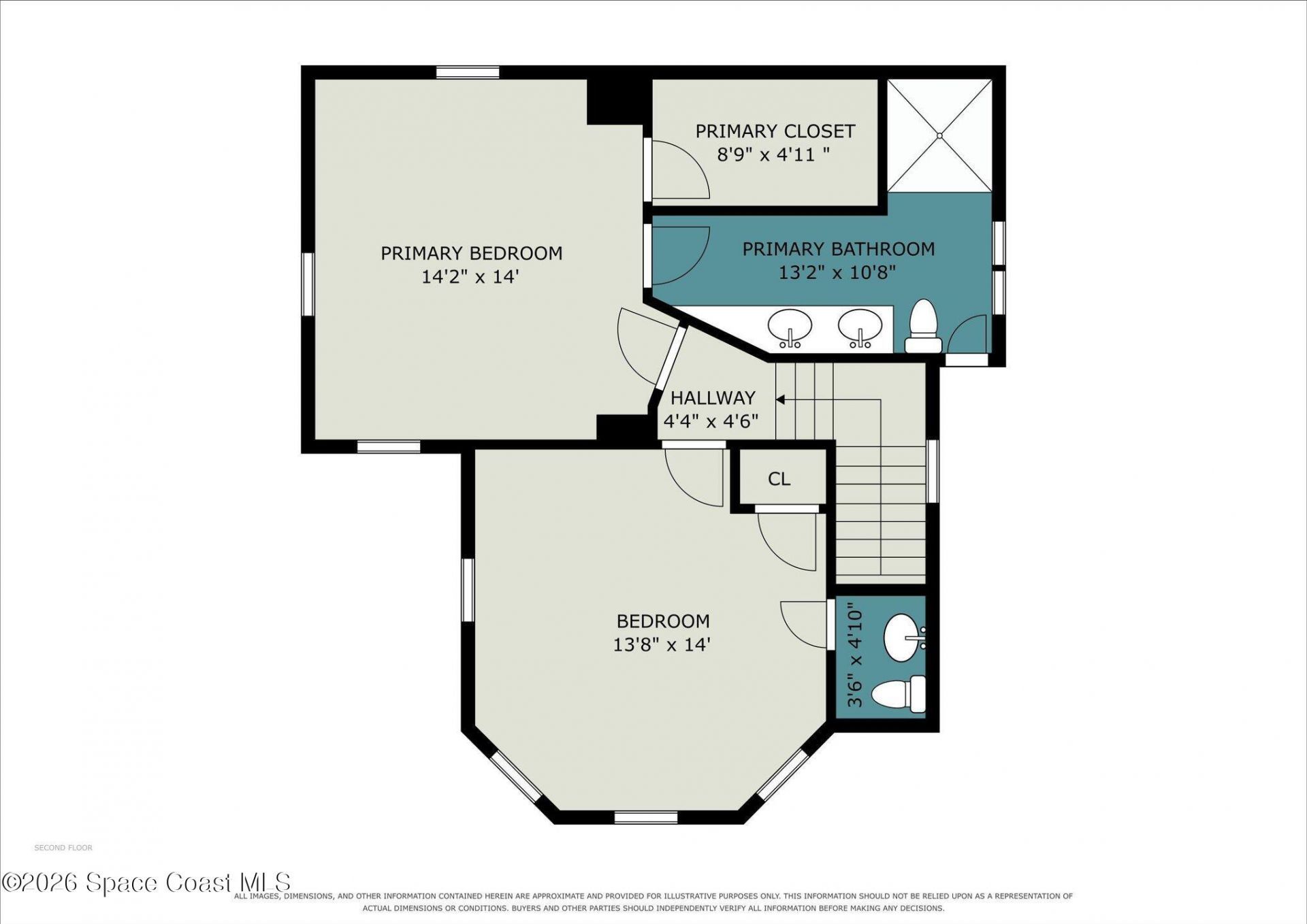 35 Barton Avenue , Rockledge, FL 32955 Photo