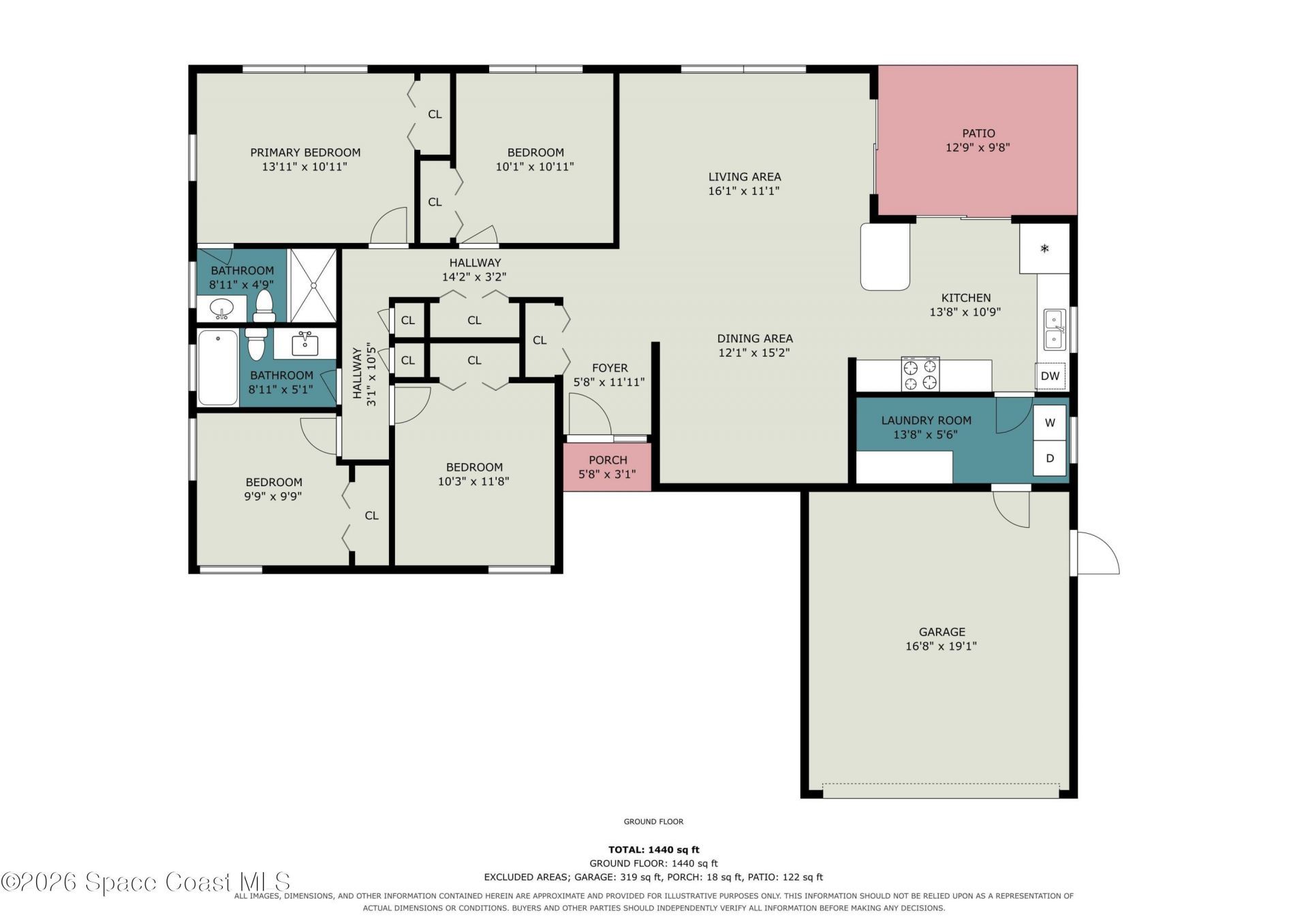 915 Waikiki Drive , Merritt Island, FL 32953 Photo