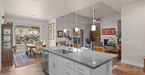 2900 Matterhorn Drive, Genoa, NV 89411 Photo
