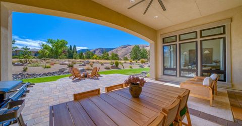 6197 N Featherstone Circle, Reno, NV 89511 Photo