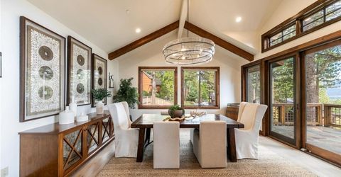 558 Dale Drive, Incline Village, NV 89451 Photo