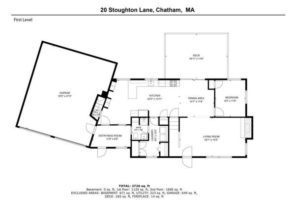 20 Stoughton Lane , Chatham, MA 02633