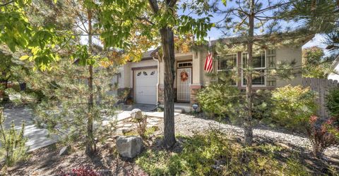 2348 Copper Springs Drive, Reno, NV 89521 Photo