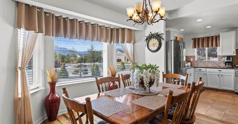 2947 Hot Springs Drive, Minden, NV 89423 Photo