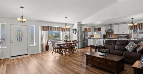 2947 Hot Springs Drive, Minden, NV 89423 Photo