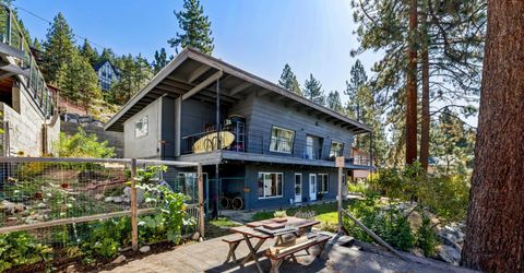 636 Lakeview Drive, Zephyr Cove, NV 89448 Photo
