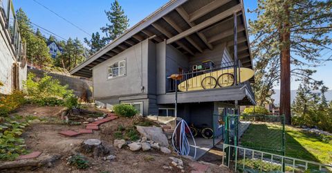 636 Lakeview Drive, Zephyr Cove, NV 89448 Photo