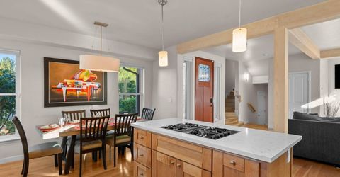 3298 Thornhill Drive, Reno, NV 89509 Photo