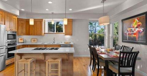 3298 Thornhill Drive, Reno, NV 89509 Photo