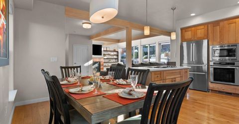 3298 Thornhill Drive, Reno, NV 89509 Photo