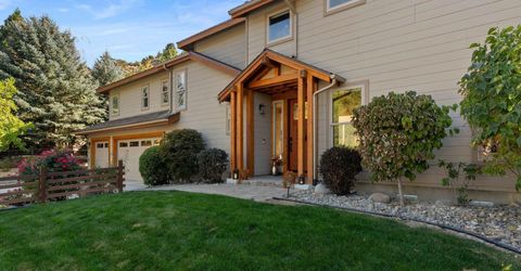 3298 Thornhill Drive, Reno, NV 89509 Photo
