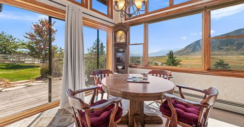 400 Bavarian Drive, Carson City, NV 89705 Photo
