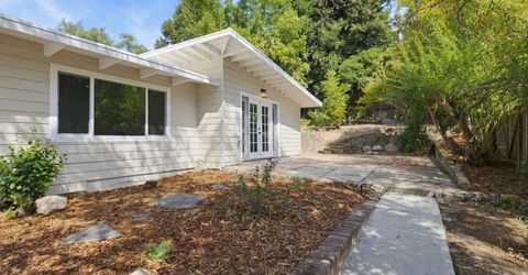 4020 Canyon Dr, Fair Oaks, CA 95628 Photo