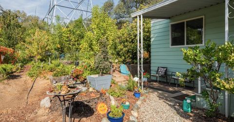 436 Nugget Dr, Folsom, CA 95630 Photo