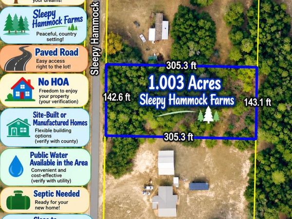 0 SLEEPY HAMMOCK Drive, Milton, FL 32583