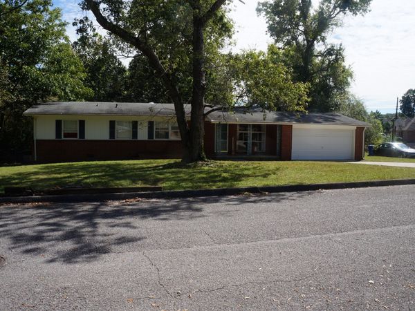 1622 Fernwood Circle, Chattanooga, TN 37421