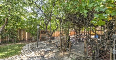 924 Loyola Street, Carson City, NV 89705 Photo
