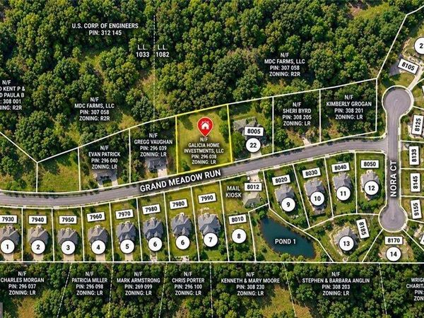 8005 Grand Meadow Run, Gainesville, GA 30506