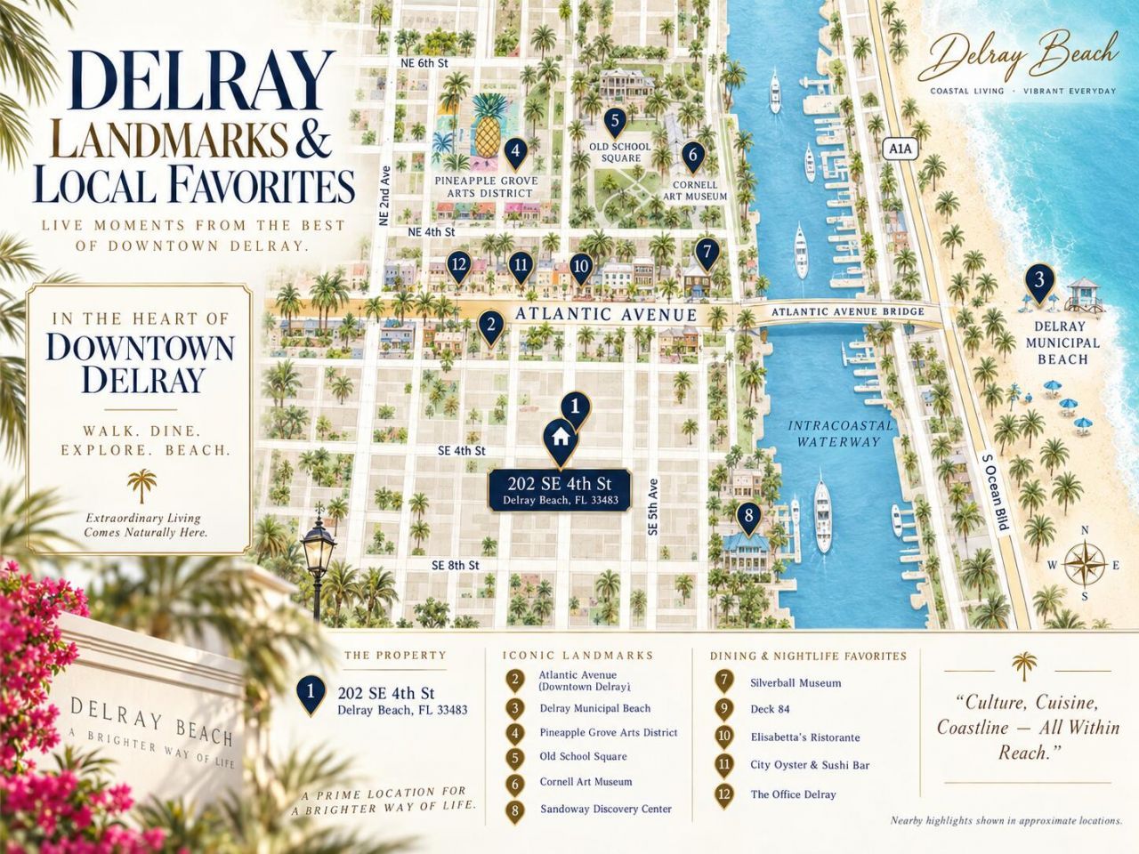 202 SE 4th Street, Delray Beach, FL 33483 Photo