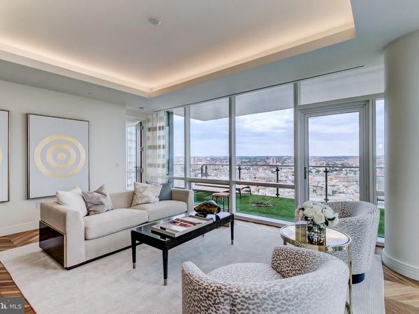 300 INTERNATIONAL DRIVE , Unit 2208, BALTIMORE, MD 21202