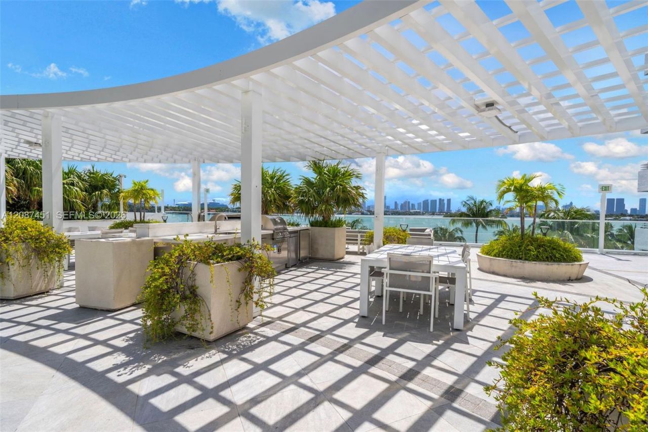 1330 West Ave , Unit 811, Miami Beach, FL 33139 Photo