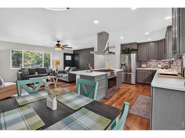533 N Impala Dr, Fort Collins, CO 80521