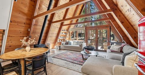 51870 Tamarack Crescent, Soda Springs, CA 95728 Photo