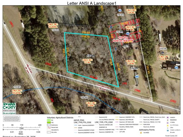 0 Old Cress Road, Salisbury, NC 28147