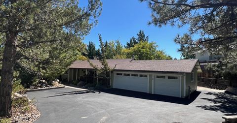 12940 Thomas Creek Road, Reno, NV 89511 Photo