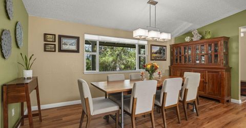 12940 Thomas Creek Road, Reno, NV 89511 Photo