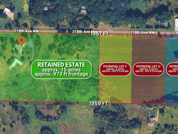 9848 218th Avenue NW, Elk River, MN 55330