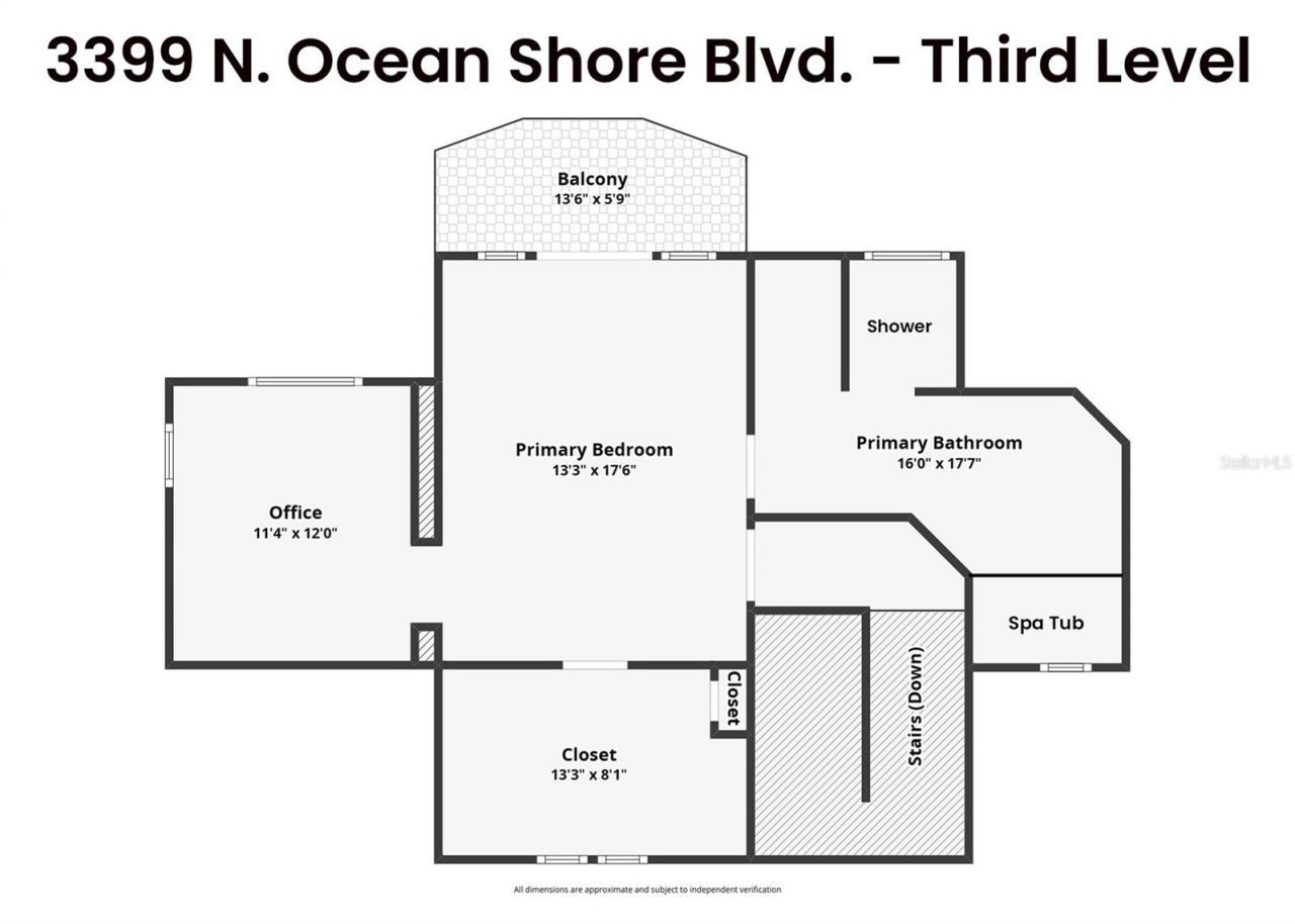 3399 N Ocean Shore Boulevard, Flagler Beach, FL 32136 Photo