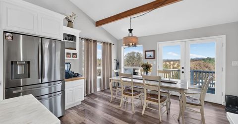 5021 Garden Bar Rd, Lincoln, CA 95648 Photo