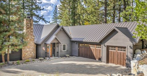 1472 Flowers Avenue, Glenbrook, NV 89413 Photo