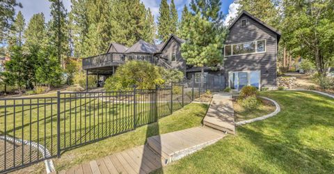 1472 Flowers Avenue, Glenbrook, NV 89413 Photo