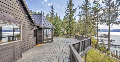 1472 Flowers Avenue, Glenbrook, NV 89413 Photo