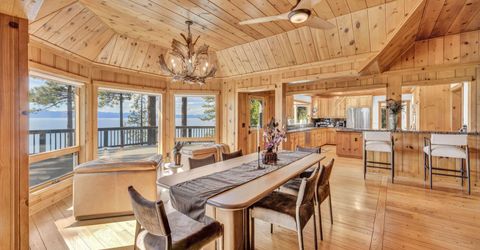 1472 Flowers Avenue, Glenbrook, NV 89413 Photo