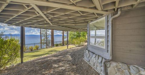 1472 Flowers Avenue, Glenbrook, NV 89413 Photo