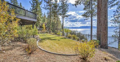 1472 Flowers Avenue, Glenbrook, NV 89413 Photo
