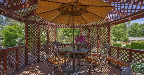2255 Sequoia Lane, Reno, NV 89502 Photo