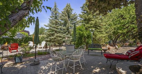 2255 Sequoia Lane, Reno, NV 89502 Photo