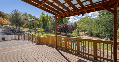 3628 Lakeview Road, Carson City, NV 89703 Photo