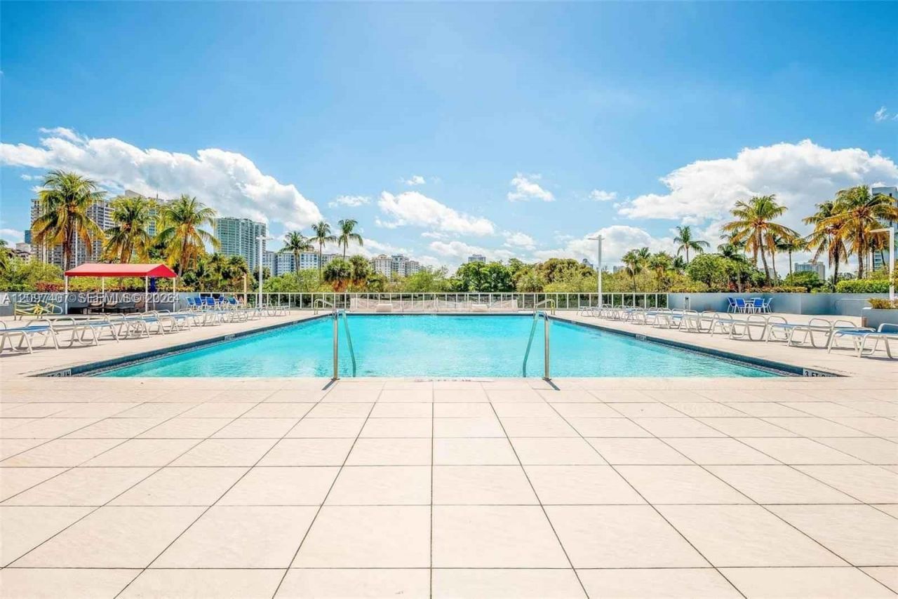 3675 N Country Club Dr , Unit 1906, Aventura, FL 33180 Photo