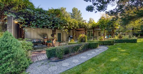 1460 Coronet Boulevard, Reno, NV 89509 Photo