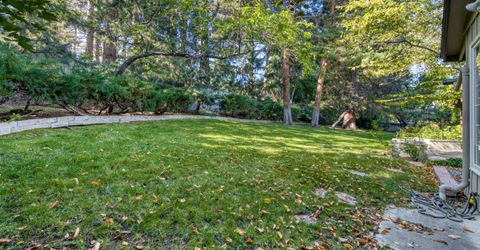 1460 Coronet Boulevard, Reno, NV 89509 Photo