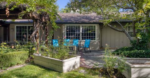 1460 Coronet Boulevard, Reno, NV 89509 Photo