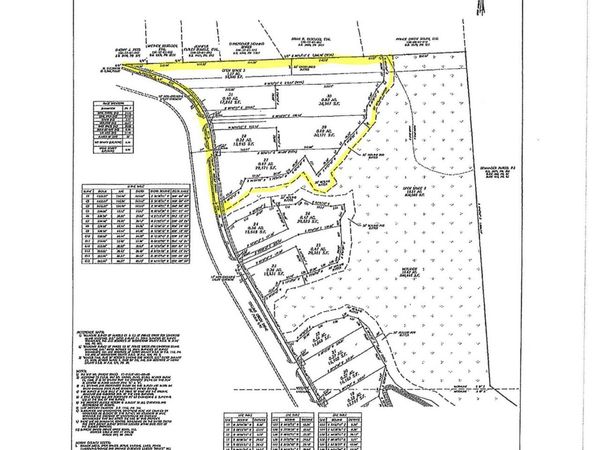 Collins Creek Rd. , Murrells Inlet, SC 29576