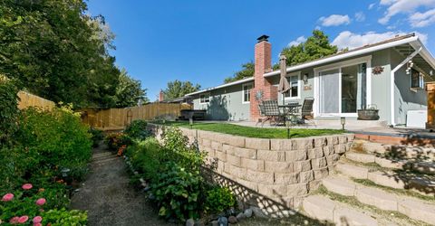 3318 Candelaria Drive, Sparks, NV 89434 Photo
