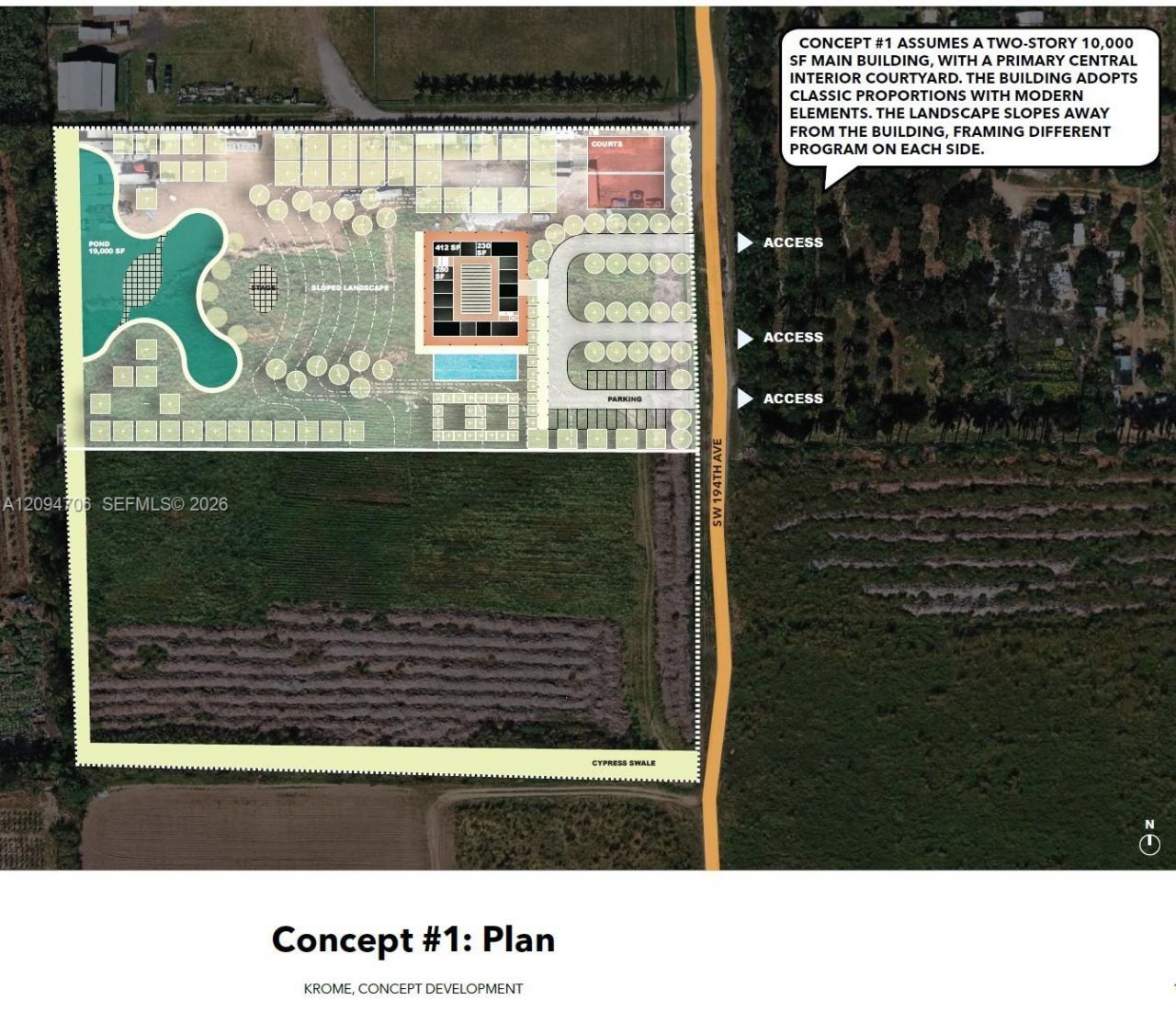 Please Call For Address, Unincorporated Dade County, FL 33196 Photo